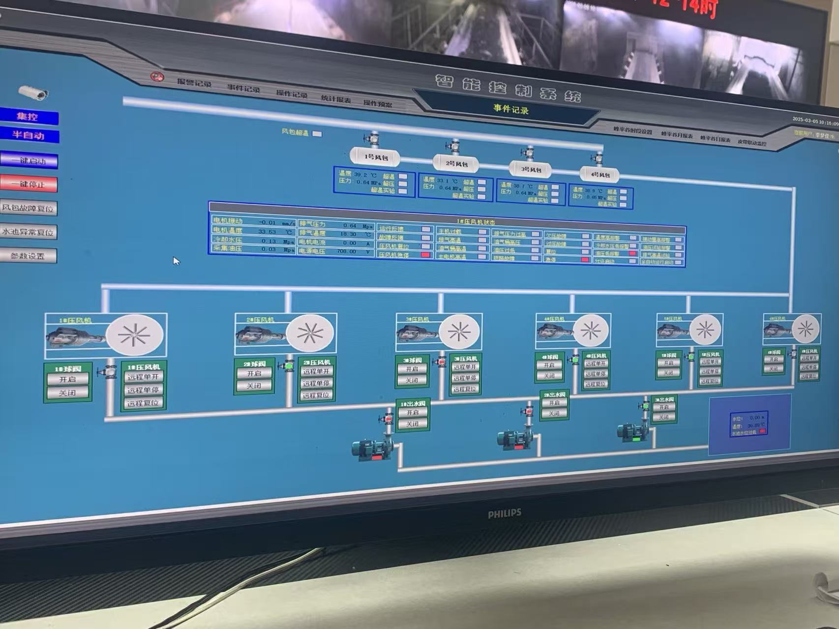 呂家坨礦 壓風(fēng)機(jī)自動(dòng)化控制系統(tǒng)
